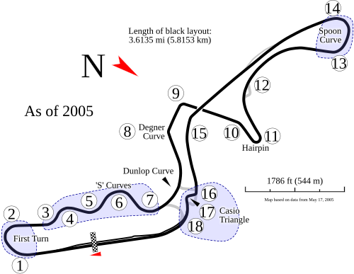 Suzuka 8 Hours